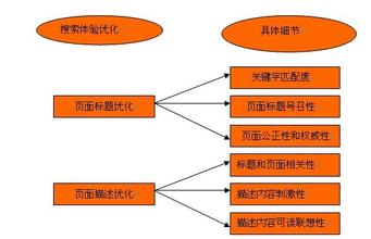 ȫ�Զ��齫�������Ƶ�����������ֳ���ҽԺŮԺ�������������ְ(ͼ)...